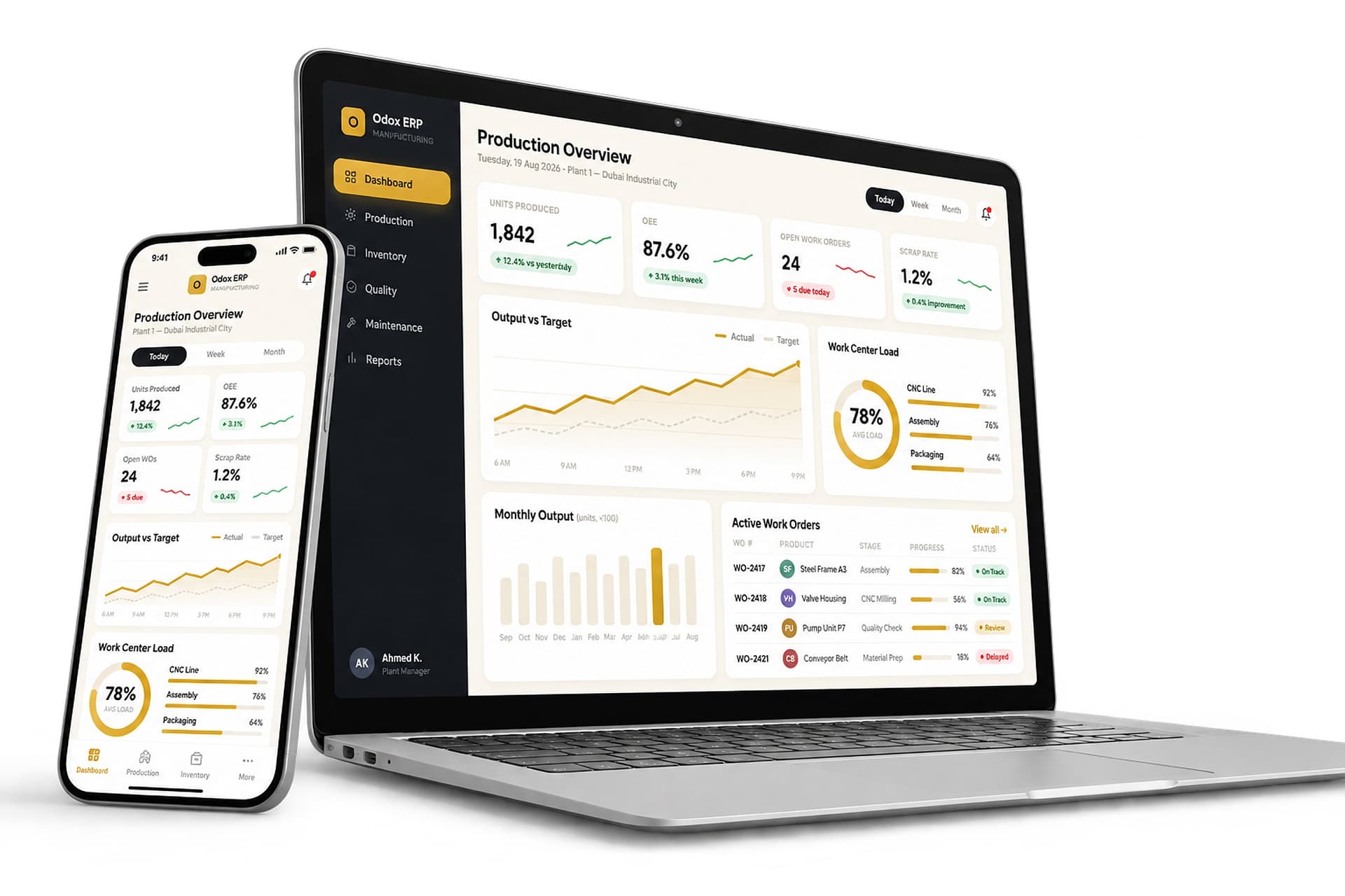 Odox ERP dashboard on laptop and mobile